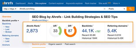 ahrefs backlink checker